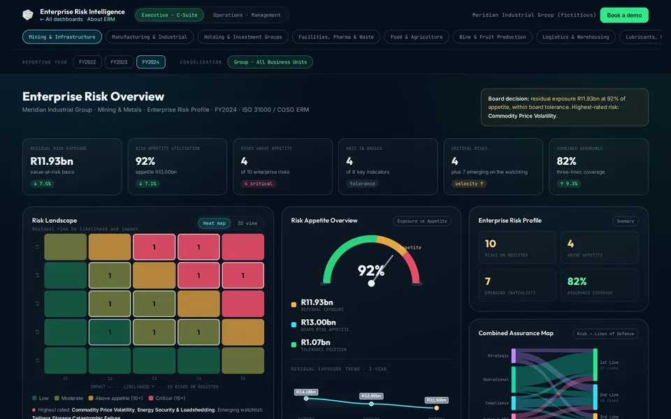 Enterprise Risk Intelligence dashboard preview